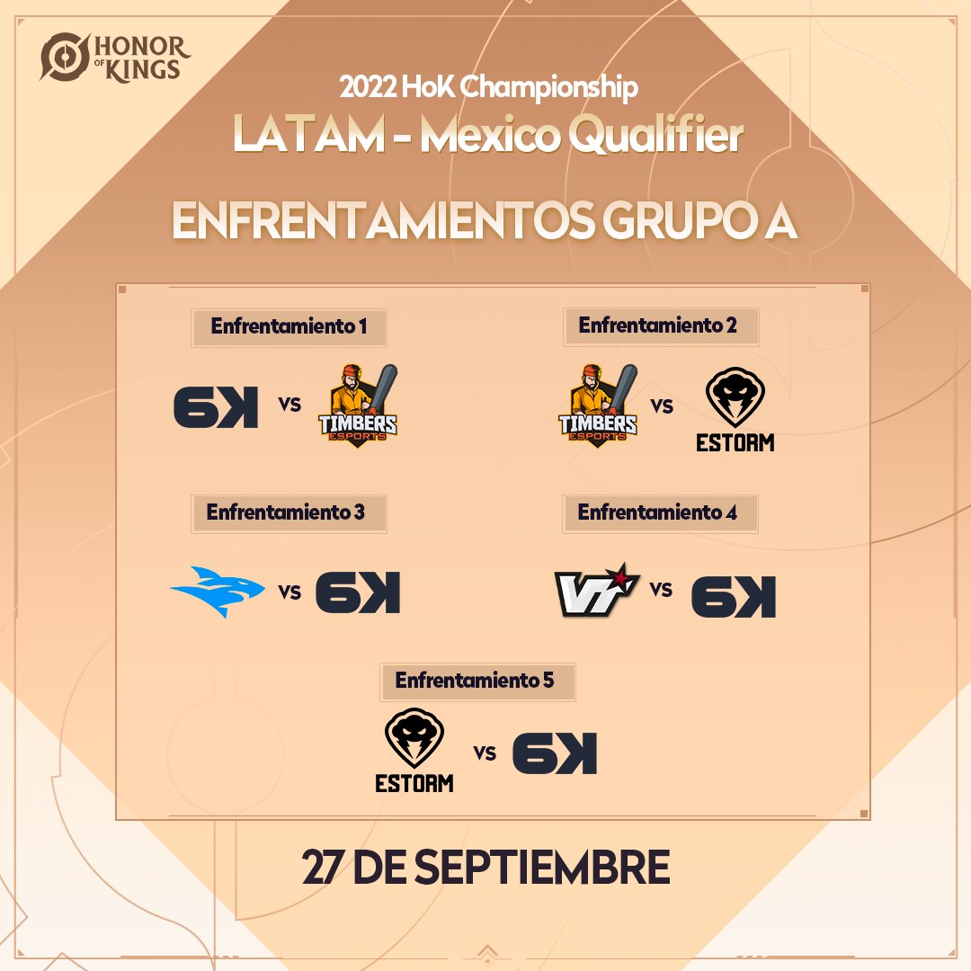 HOKLATAM's tweet photo. Conoce los enfrentamientos del grupo A en 2022 Honor of Kings Championship LATAM - Mexico Qualifier. ¿Qué equipos llegarán a la fase de PlayOffs? ¡Comenta!  🏆

@teamisurus , @JanusEsports , @TimbersEsports , @ESTORM_GG , @SixKarmaEsports ⚔ https://t.co/sOEhMDykP9