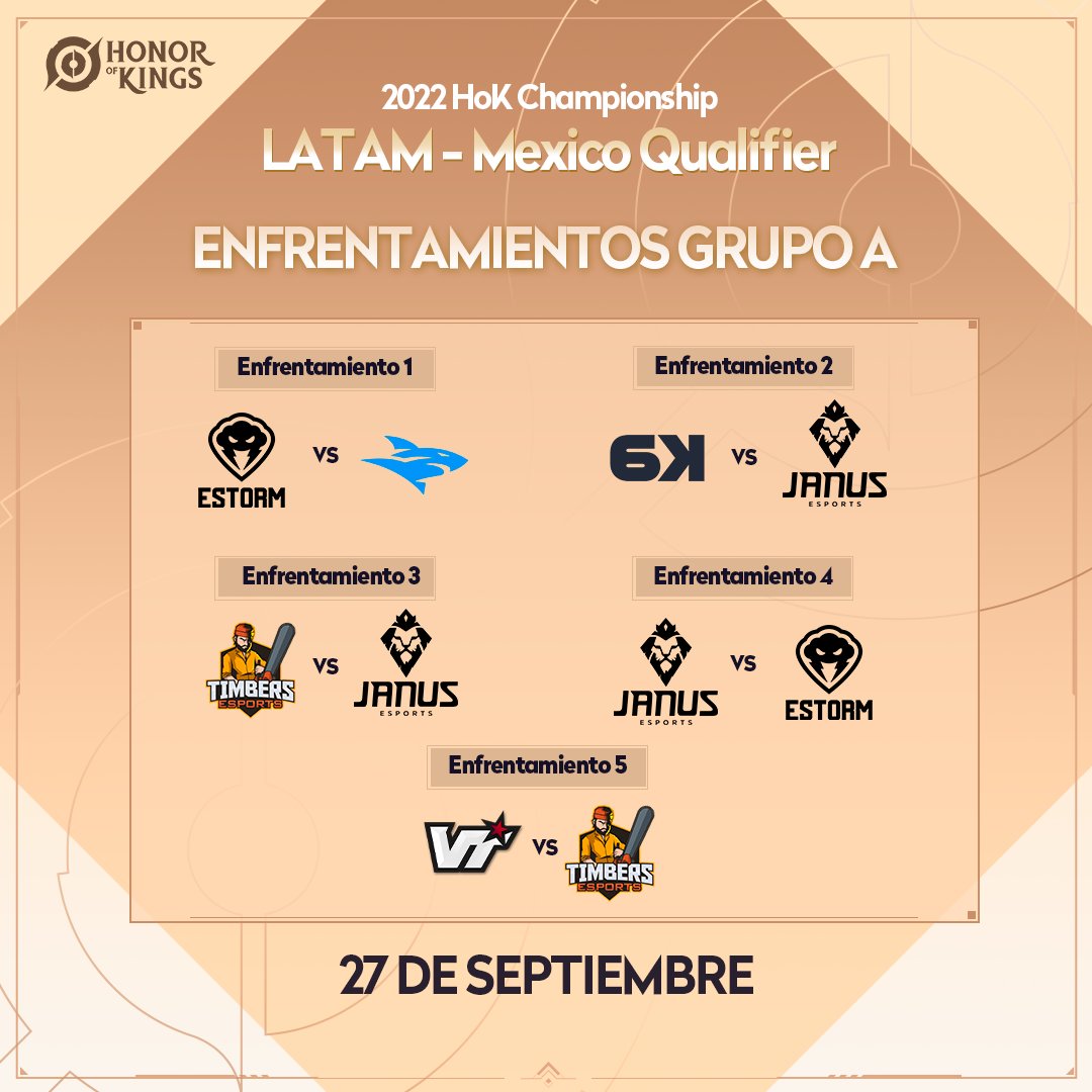 HOKLATAM's tweet photo. Conoce los enfrentamientos del grupo A en 2022 Honor of Kings Championship LATAM - Mexico Qualifier. ¿Qué equipos llegarán a la fase de PlayOffs? ¡Comenta!  🏆

@teamisurus , @JanusEsports , @TimbersEsports , @ESTORM_GG , @SixKarmaEsports ⚔ https://t.co/sOEhMDykP9