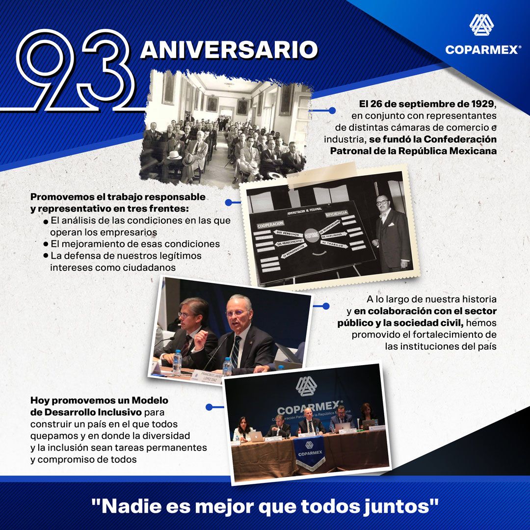 CoparmexNL's tweet photo. 🔵🎉Celebramos el 93º aniversario de @Coparmex  

Valoramos el trabajo de cada uno de nuestros socios y colaboradores, quienes con su esfuerzo hacen de nuestra Confederación un organismo sólido y líder en la búsqueda de un mejor  🇲🇽  para todos. https://t.co/1PbfGAs5bS
