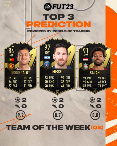RebelsOfTrading's tweet photo. 🇵🇱
Predykcja top 3 drugiej Drużyny Tygodnia😎 🔥 

Zaobserwuj i dołącz do naszego Discorda po więcej ✅

🌐 🇬🇧

TOTW 2 top 3 players prediction😎 

Follow for more ✅

#FIFA23 #FIFA #FIFA23RATINGS #FIFA23webapp #fifarating #TOTW #fut23 #dalot #Messi #salah https://t.co/Z56C7QyjmJ