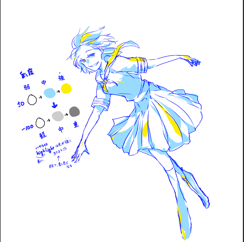 awbucket's tweet photo. ④の蛇足
本垢の方でなんとなくまとめたことあった気がするなぁと思ったけれど復習も兼ねてなんとなくまとめてみる。
◯色選びの基準にしてること
同系色でまとめない時は差し色はメインの反対色
モノクロにしてグレスケ三段階ぐらいになるか
彩度を下げたり色が見えなくても明暗はあるか https://t.co/k7YrrlvVHs