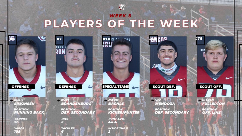 Congrats to our players of the week! #BrickandMortar
