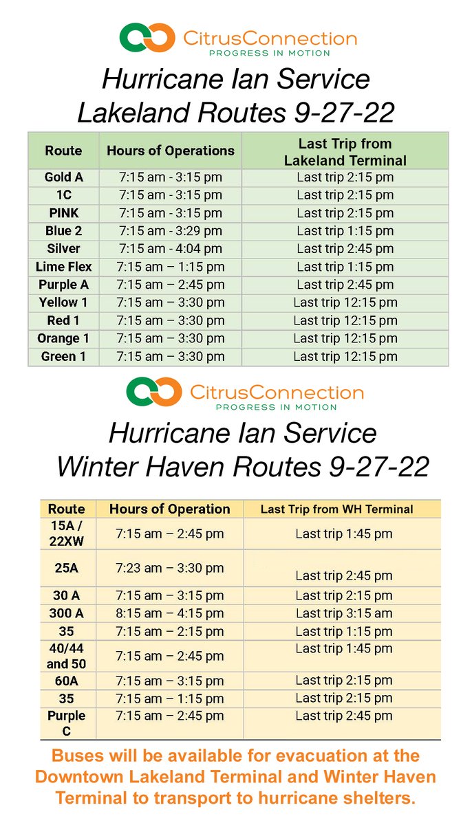 RideCitrus's tweet photo. As Hurricane Ian moves toward the Polk County area, Citrus Connection will provide hurricane evacuation transportation to public shelters starting tomorrow at noon. Effective Tuesday Sept. 27, regular fixed route service will be starting later and ending earlier in the day. https://t.co/Okv7hOR7gh