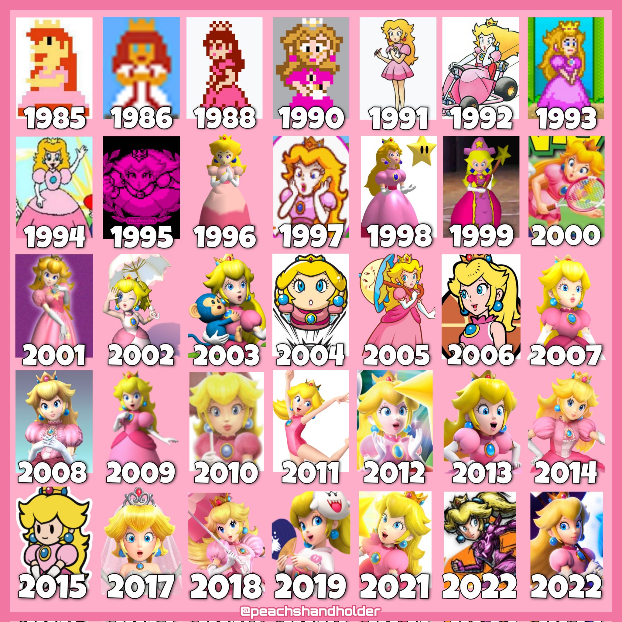 Princess Peach Evolution