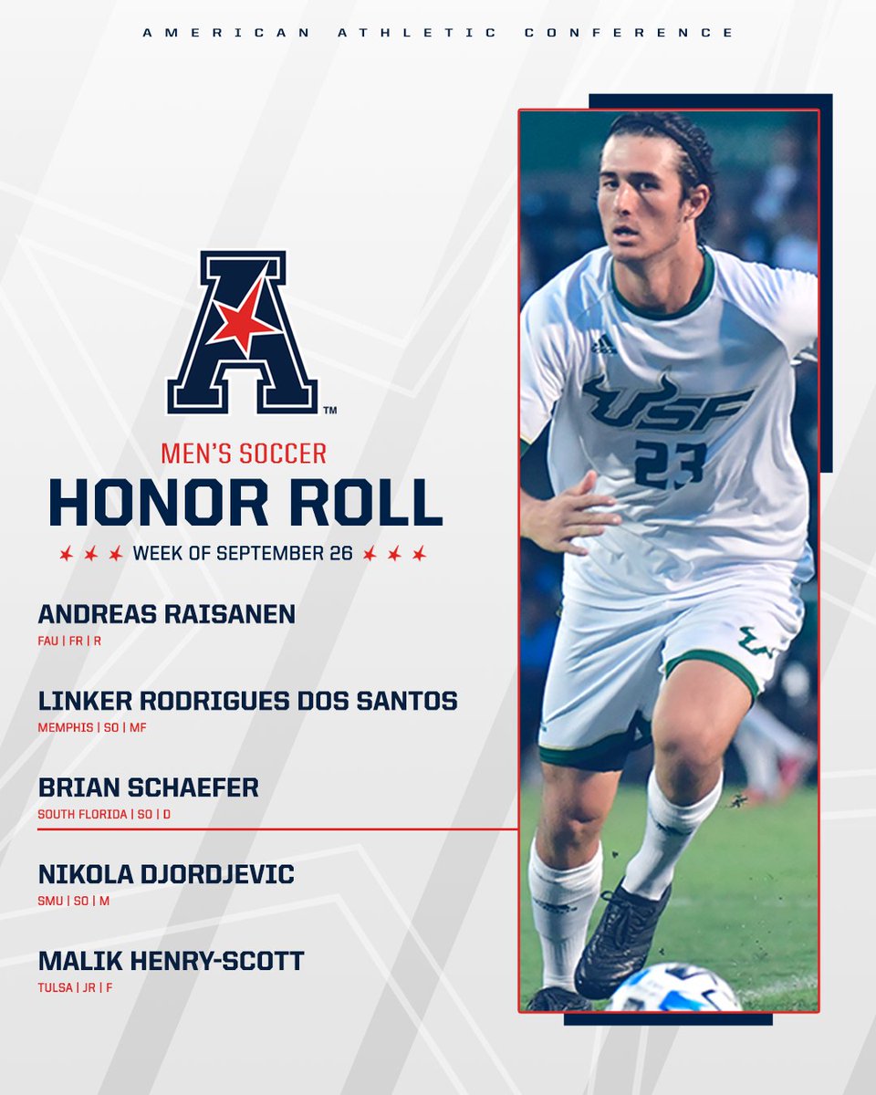 American Men's Soccer tweet media