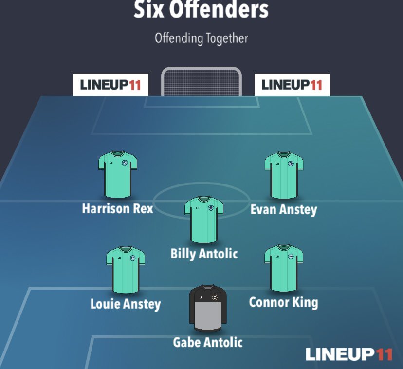 offenders_fc's tweet image. 🗣Your Six Offenders tonight.

We welcome Billy Antolic into the starting line up after transferring from our ladies team⚽️

No Josh Cotterell for the 11th game in a row ❌

After scoring last week Sam Oliver claims a spot on bench alongside Jude Anstey ✅

#SixOffendersFC