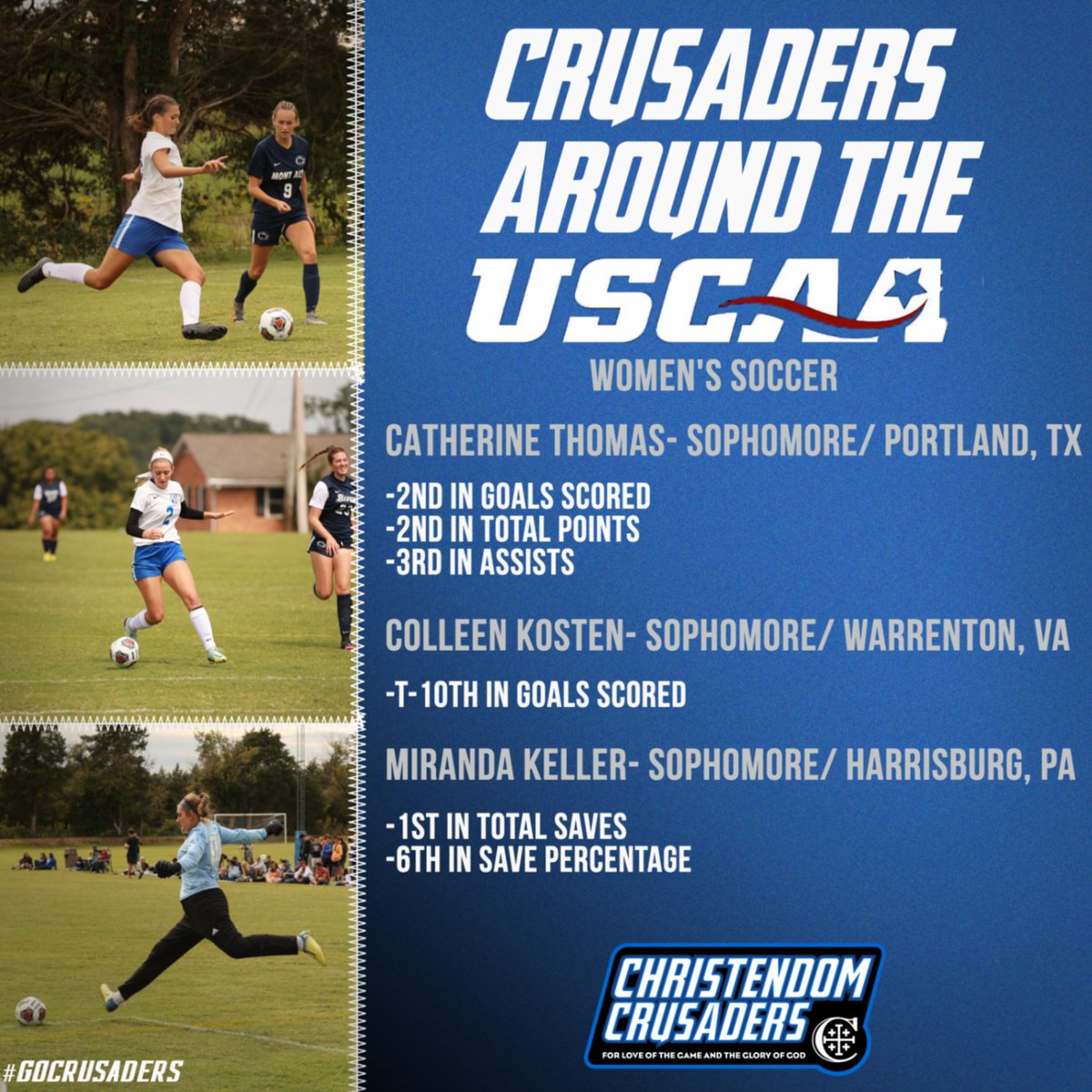 Check out these Crusaders who are leaders in various statistical categories throughout the USCAA! First up is Women's Soccer!

#GoCrusaders🔵⚪