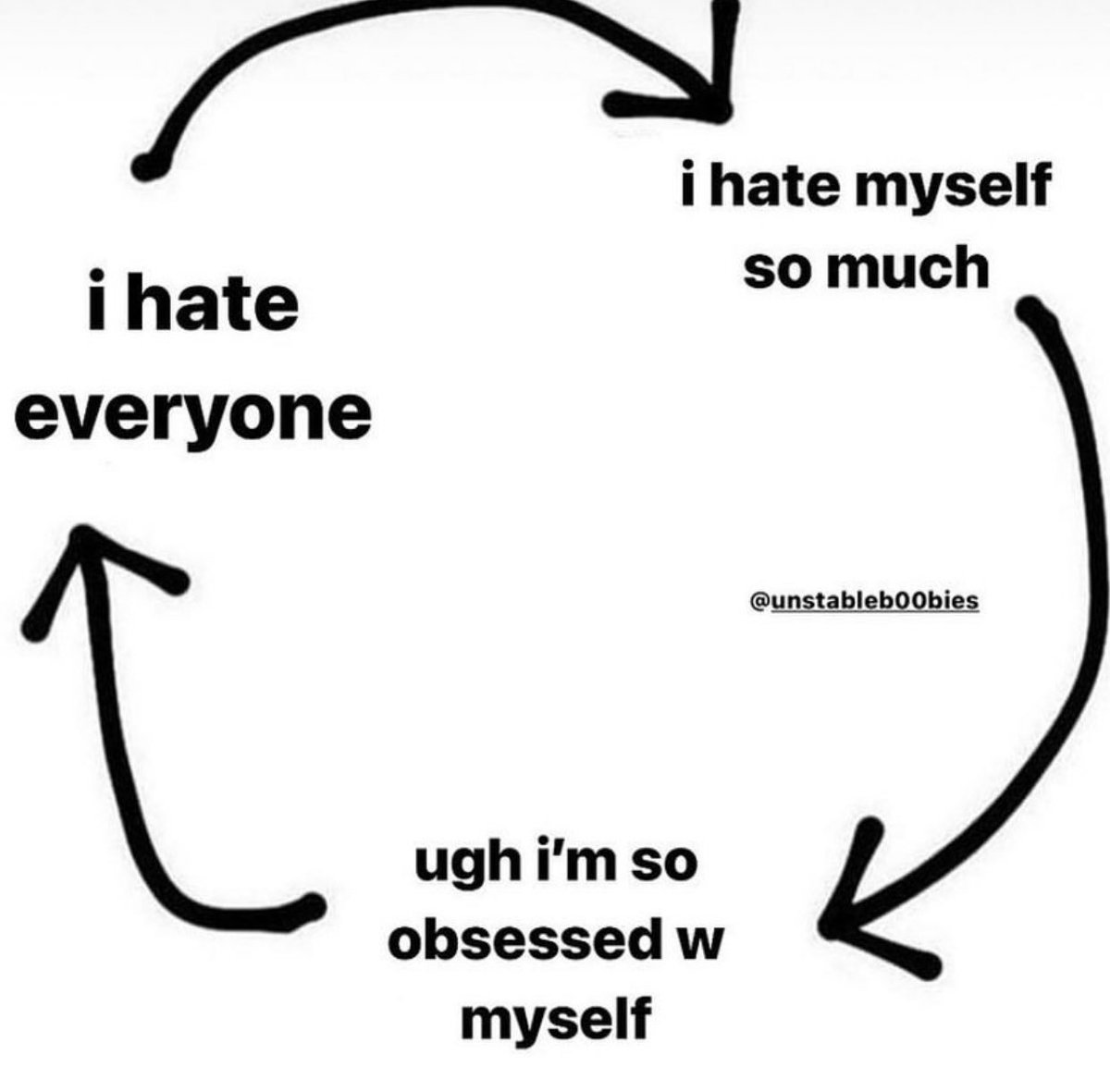 whotfisjovana's tweet image. constant cycle