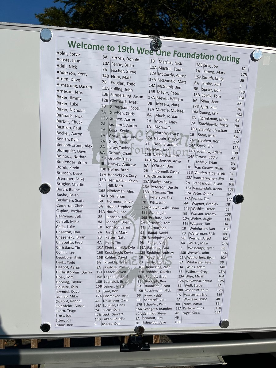 Wee One Foundation tweet media