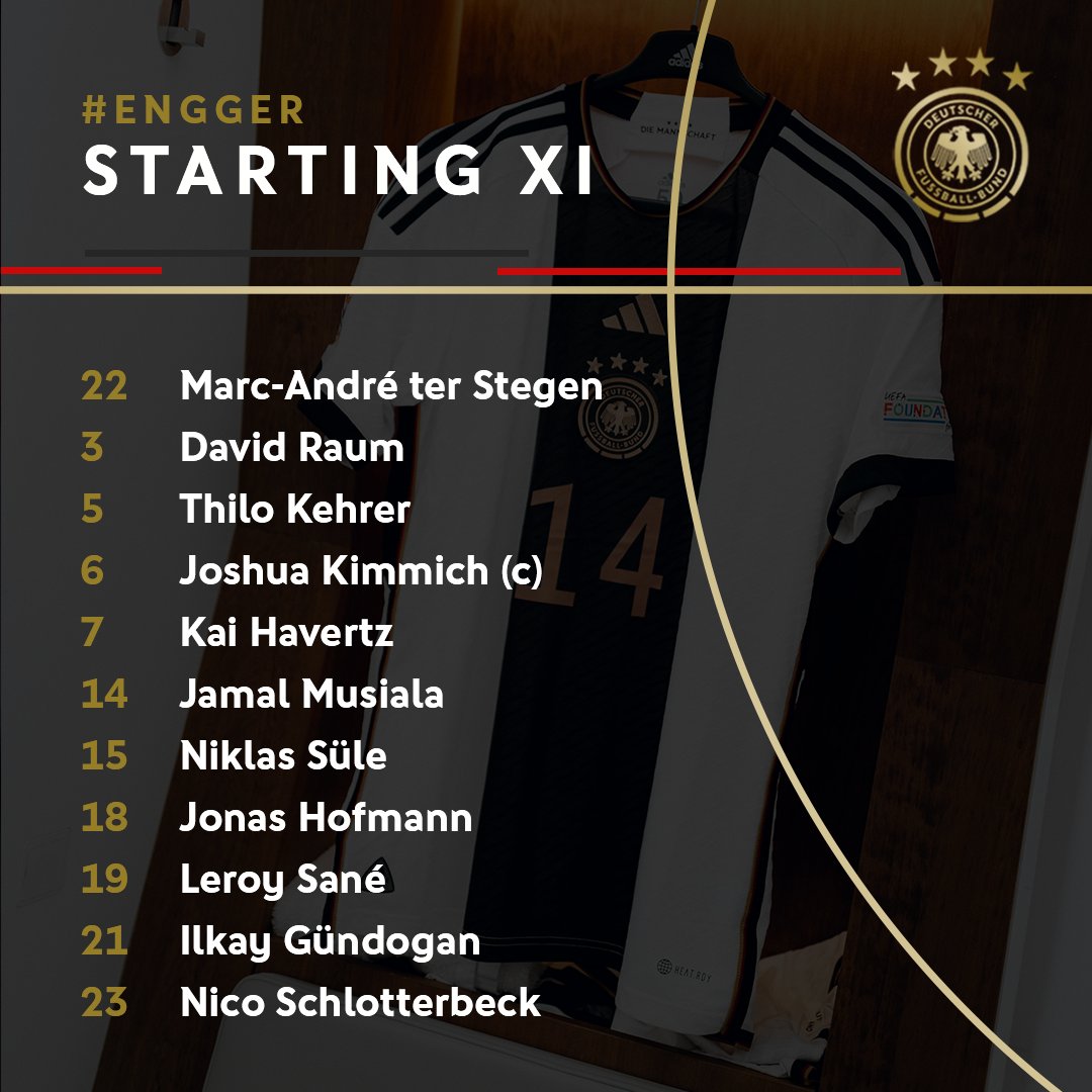nlfodbold's tweet photo. 🏴󠁧󠁢󠁥󠁮󠁧󠁿🆚🇩🇪 Storkamp på @wembleystadium, hvor @England tager imod arvefjenderne @DFB_Team_EN i den populære Nations League @EURO2024 turnering.

@nlfodbold 
@emfodbold 
@vmfodbold https://t.co/j493XDybJf