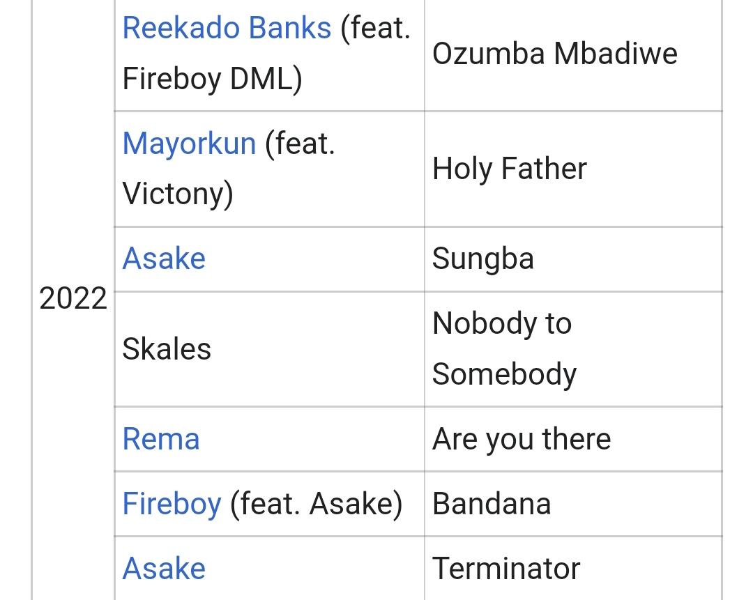 Add "Rush" by <a href="/ayrastarr/">Celestial being</a> to the catalogue!

<a href="/boy_director/">TG OMORI</a> is having a year to remember!!! 

🎥🎥🎥🎥🎥🎥🎥🎥🎥🎥🎥🎥🎥🎥🎥🎥🎥