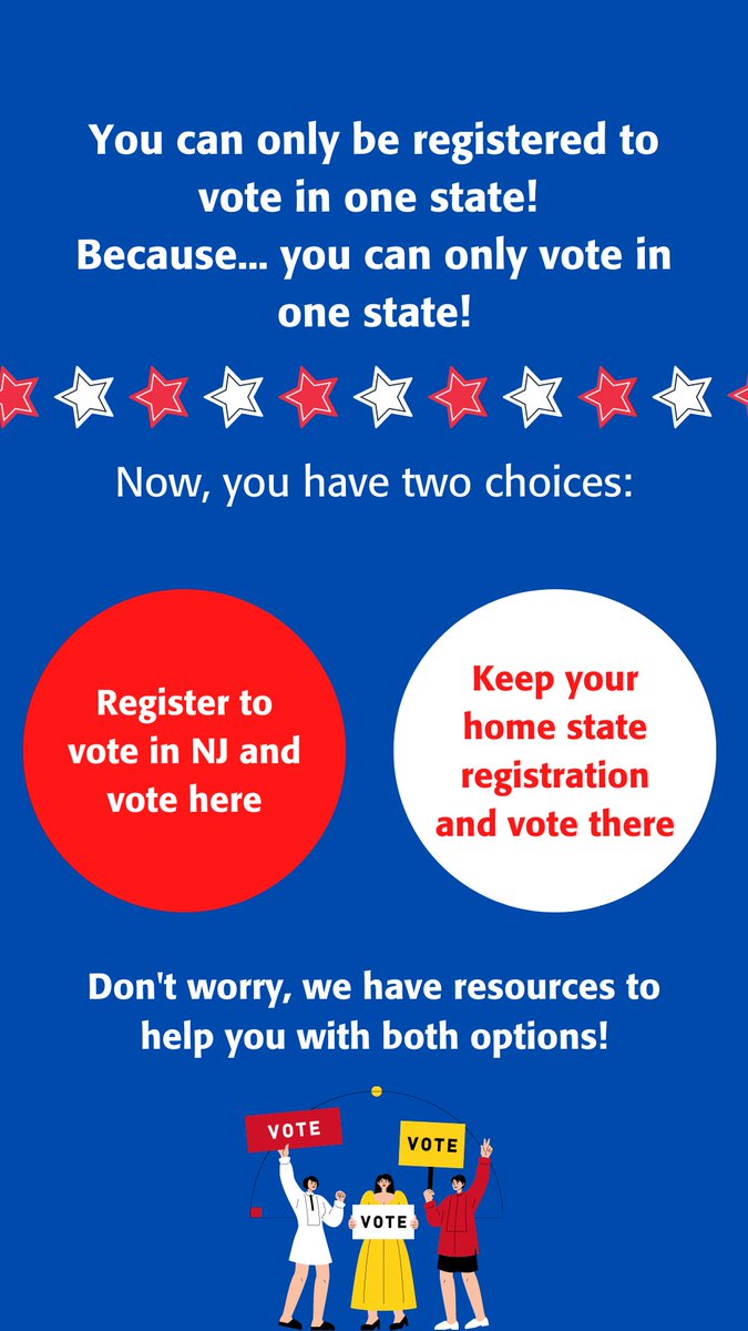 RutgersCYPP's tweet photo. This week our team is celebrating Out-of-State students!
Out-of-state @RutgersU students can choose to register as a NJ voter or keep their voter registration in their home state.
Follow us & @RUVoteNational for state-specific voting information!
https://t.co/RkYOoLTZEW https://t.co/sHIuN7tBjq