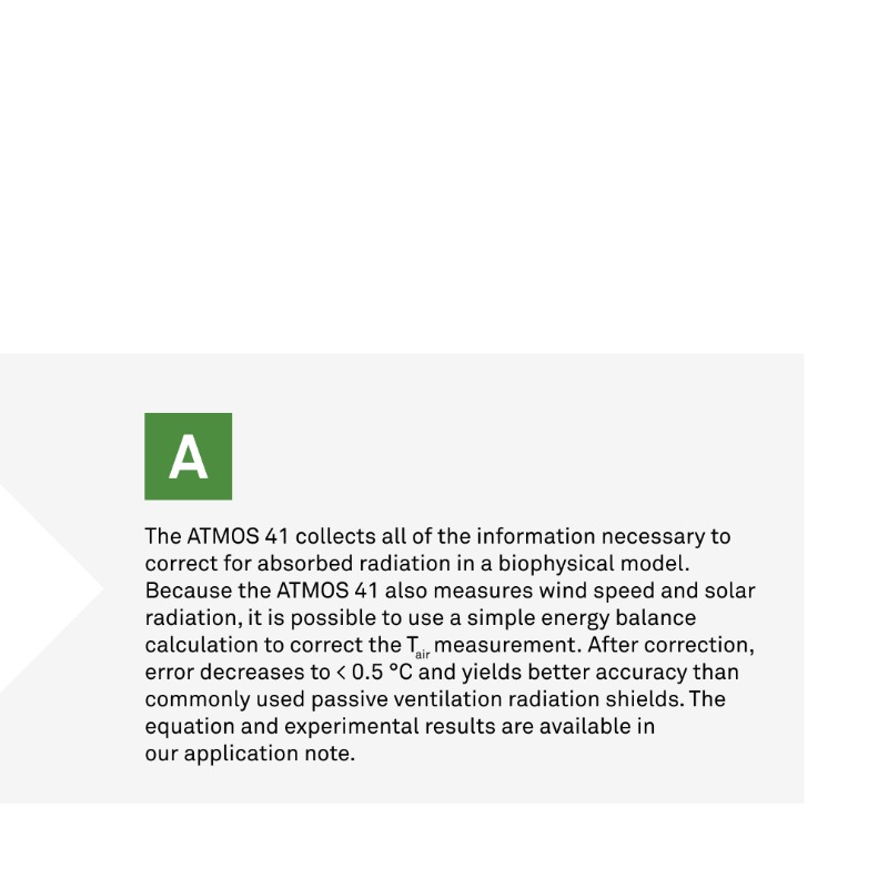 meter_env's tweet photo. Did you know...
#factoftheday #ATMOS41 #weatherstation