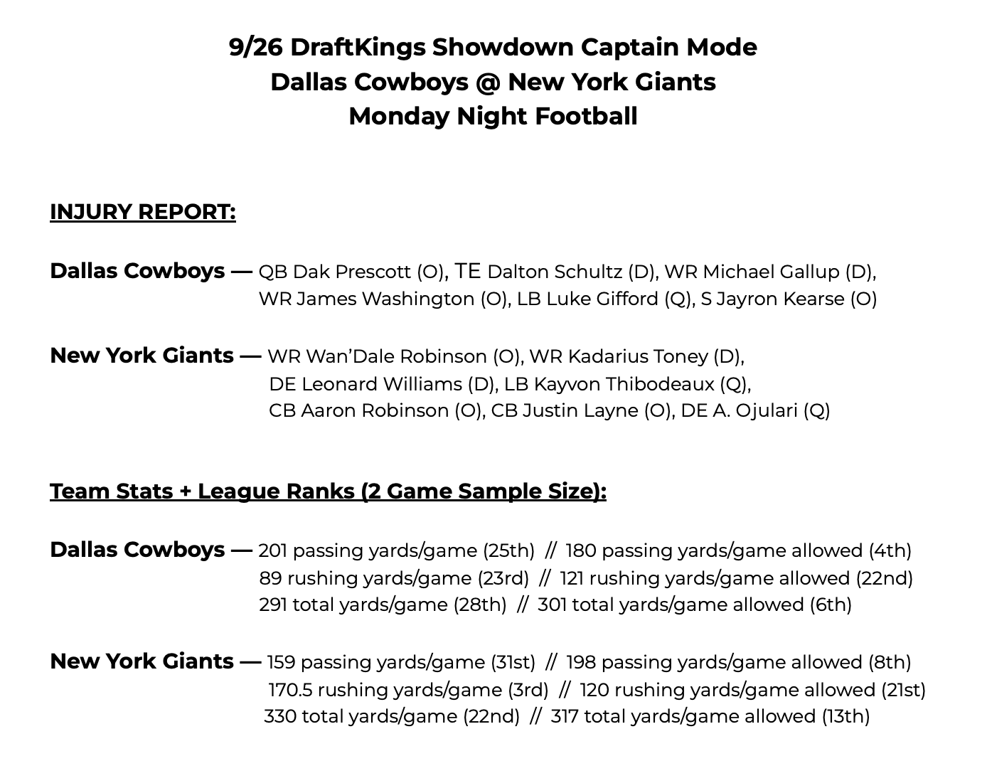 CB On Twitter 09 26 NFL DraftKings Write Up DAL Cowboys Vs NY Cb on twitter 09 26 nfl draftkings write up dal cowboys vs ny