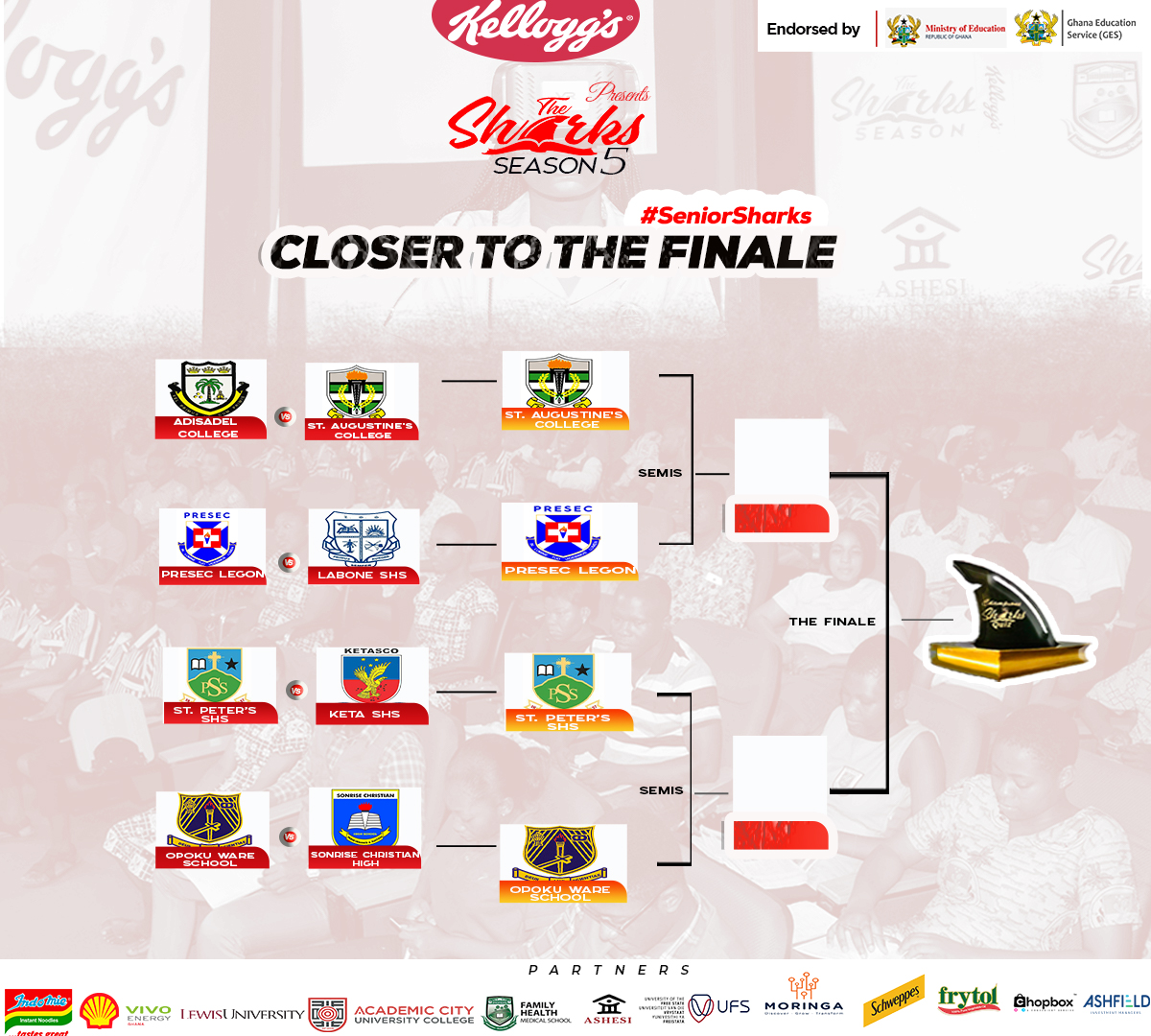thesharksquiz's tweet photo. You are not ready for the semis!π₯π€©
#TheSharks
#SharksAt5 https://t.co/t3GTOOs1U4