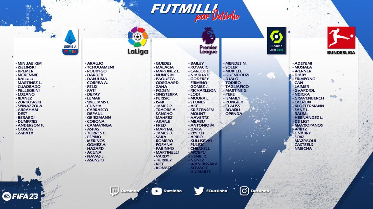 Dutsinho tweet media