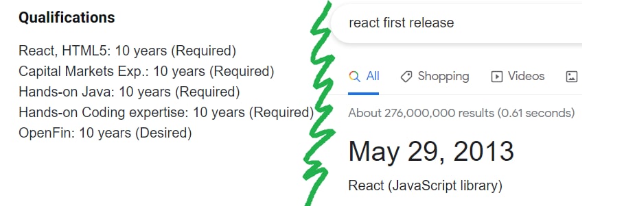 saurabhjdas786's tweet image. Sometimes I just feel I should have been on the pioneering team of React to crack this requirement off! Or else May29&apos;13 is a fake date! #ReactJS #React #SoftwareEngineer #Job #recruitment