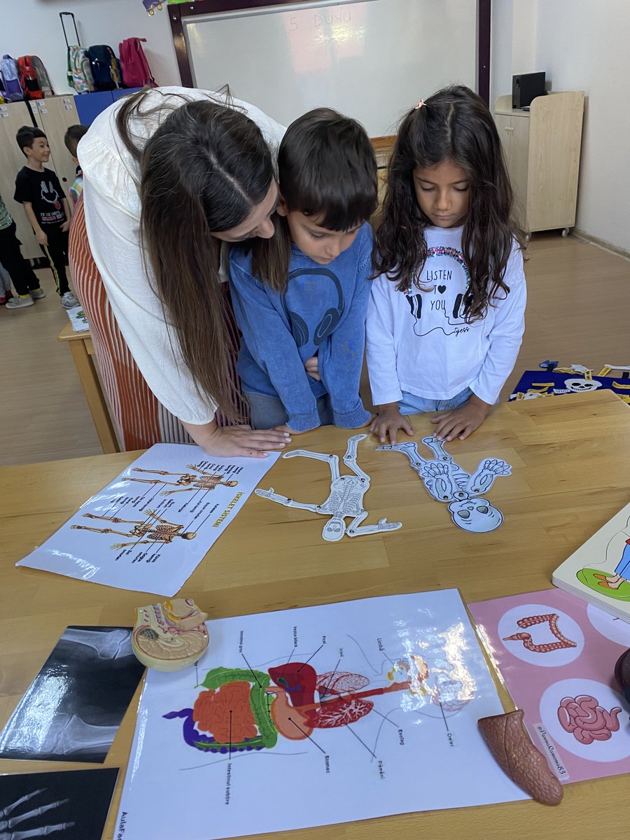 Yeni temamız BEN KİMİM ? ile tanıştık :)