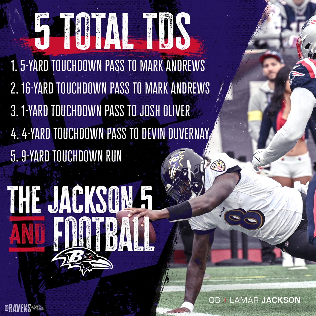Baltimore Ravens tweet media