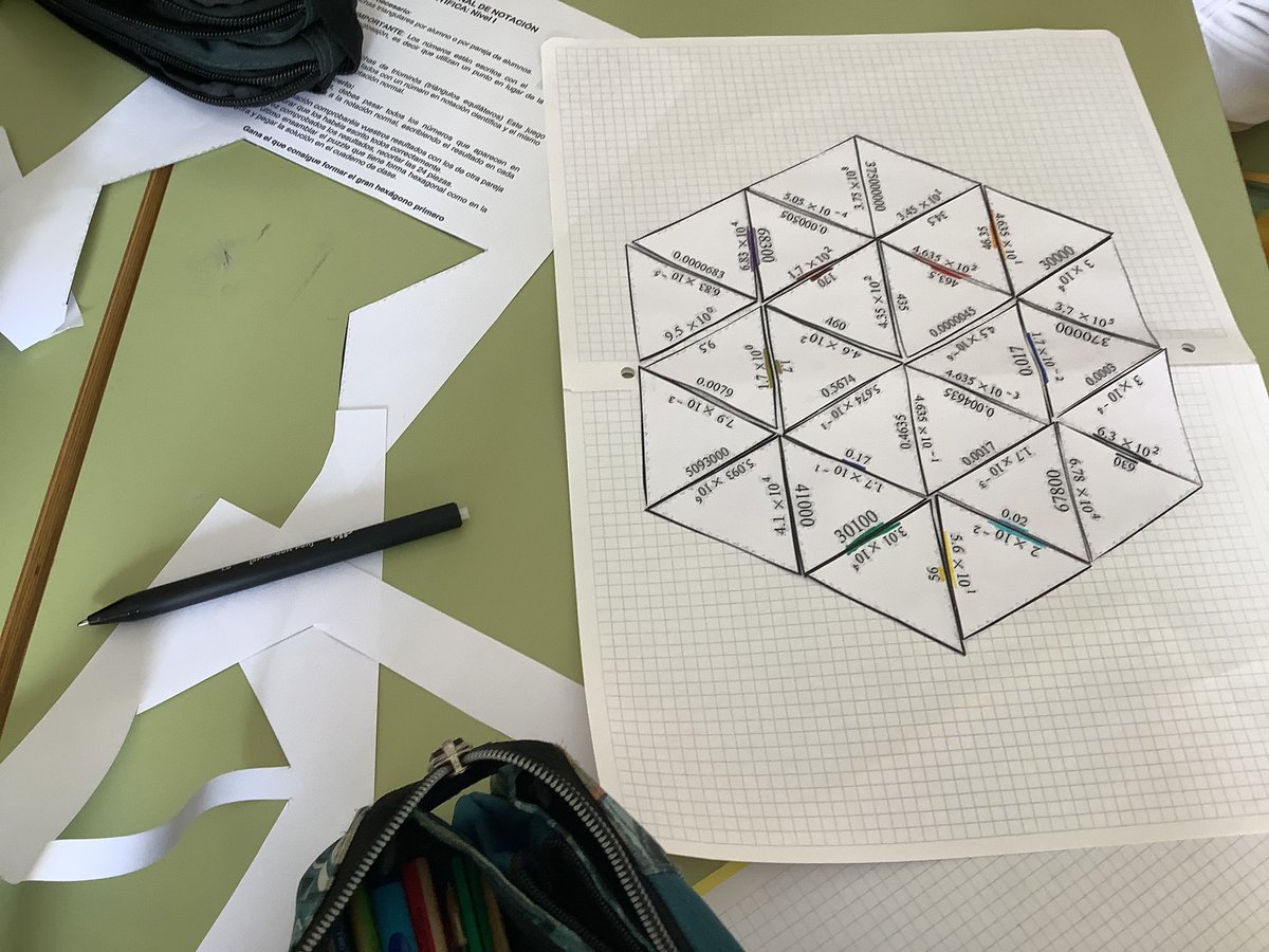 Marina Puente 🍏 tweet media