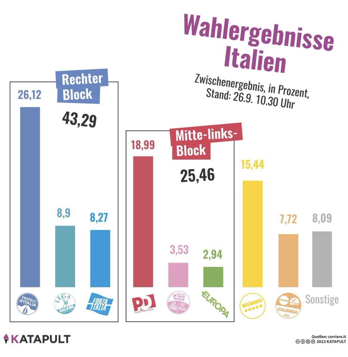 Luca Piwodda tweet media