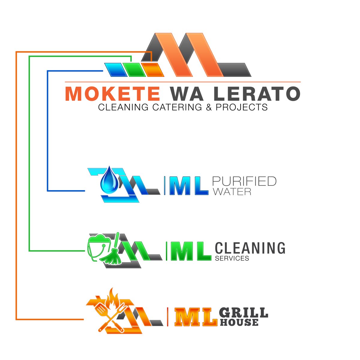 Breezy_Multi_M's tweet photo. Client: Mokete wa Lerato Cleaning Catering &amp; Projects
Job Type: Rebranding

Call or WhatsApp for a qoute: https://t.co/9EJQOUODpT

Sithelo | SETE | #SkimSaam | Eskom | Midrand | Jomo Sono | Drip | #PodcastAndChill | Doctor Khumalo https://t.co/9wtcMGHzF5