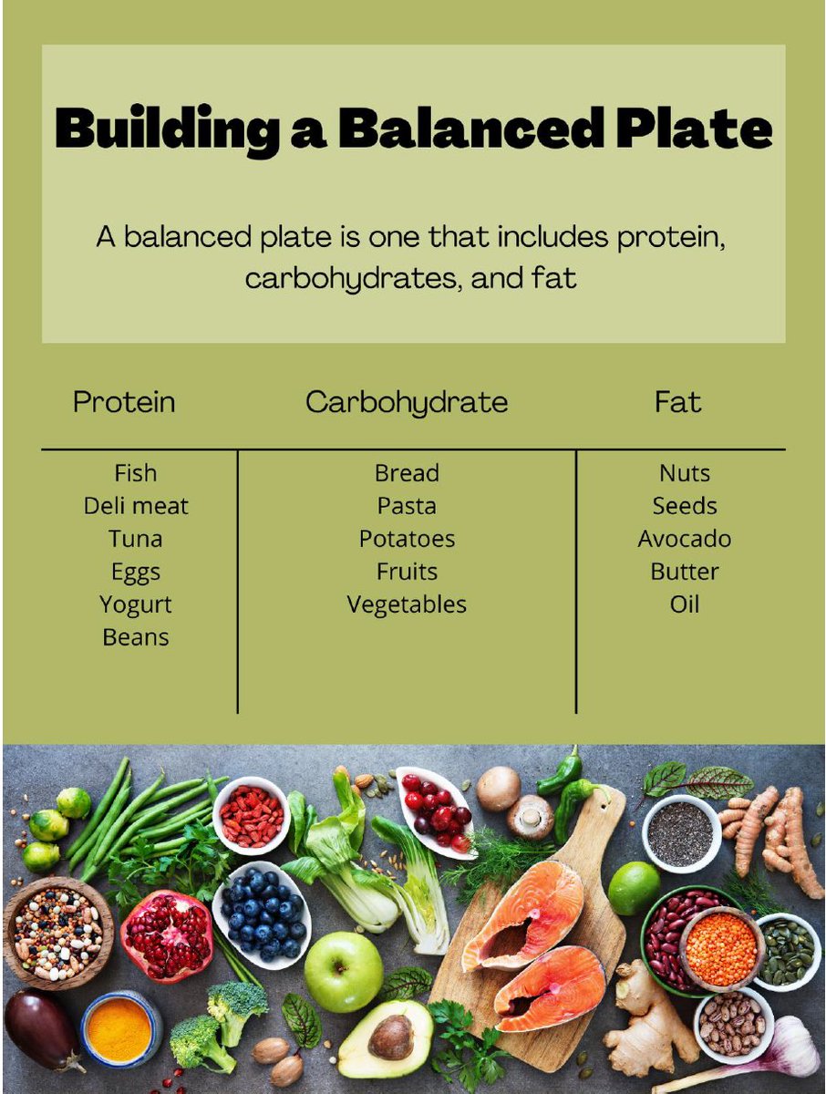 This week marks only 10 weeks of rotations left for our second-year cohort members! Pictured below is a flyer Lis made this month for the campus food pantry about building a balanced plate.