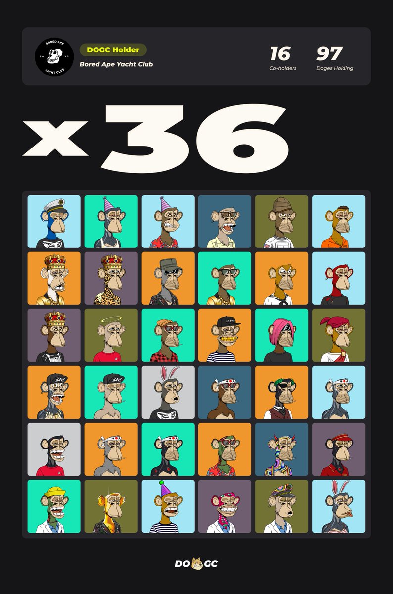 Doge Club tweet media