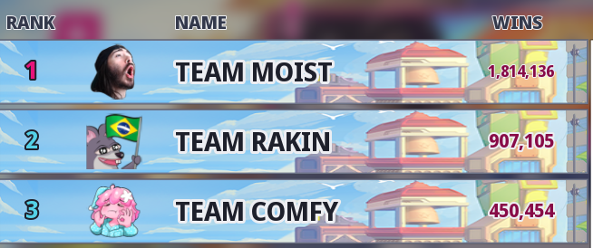 CounterfitBacon's tweet photo. holy shit #teammoist https://t.co/GV6MK3yWKw