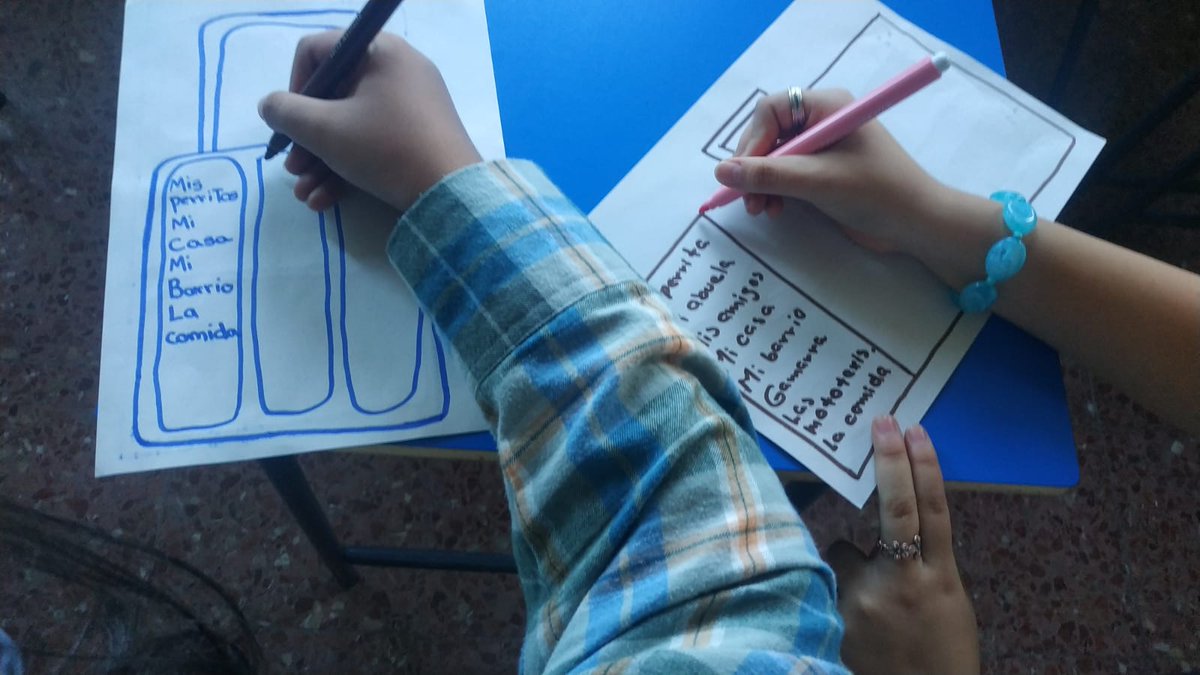 ProyectoAvivar's tweet photo. Los alumnos y alumnas han tenido la ocasión de contar sus experiencias, expresar sus emociones y hablarnos de los cambios que ha habido en su vida durante estos últimos meses. Ha sido una experiencia muy enriquecedora para todos y esperamos volver a verles el lunes que viene ✈️ https://t.co/NnyP9RqkJN