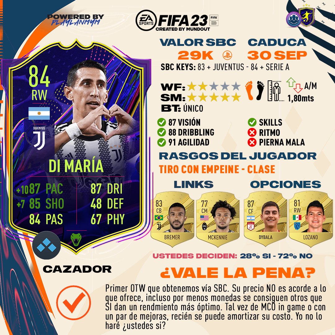 esmaxibarrios's tweet photo. #FUTReview | #FUT23 | #OTW https://t.co/I8vN6MDA4y