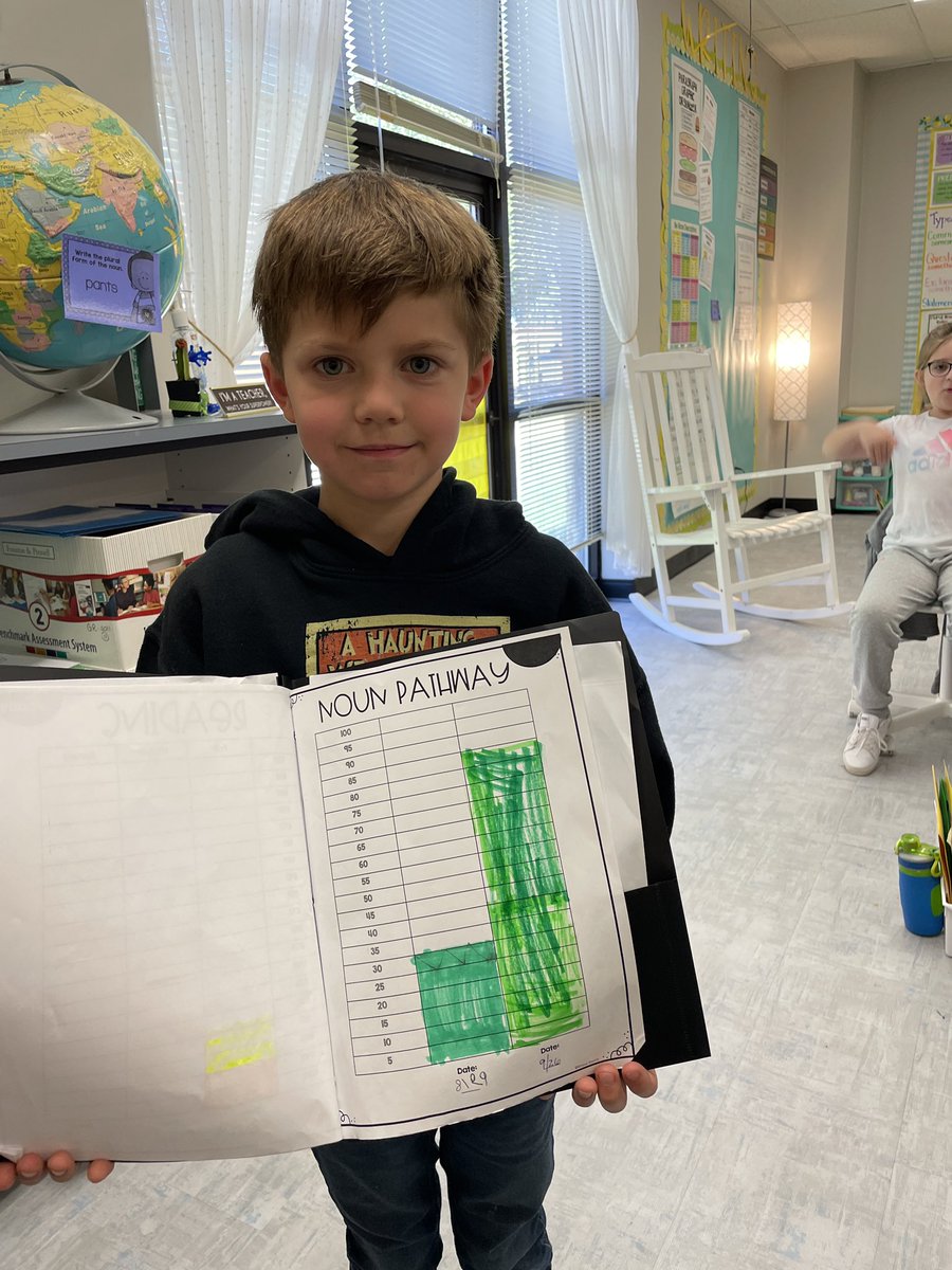 eliz_love_33's tweet image. We’ve got our first person in the 100 club on the left and some AMAZING growth and mastery on the right! #personalizeCSD @PersonalizeSC @GriggsRoad @CloverEagles