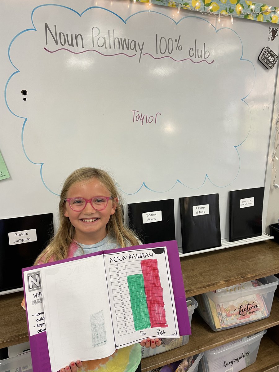 eliz_love_33's tweet image. We’ve got our first person in the 100 club on the left and some AMAZING growth and mastery on the right! #personalizeCSD @PersonalizeSC @GriggsRoad @CloverEagles