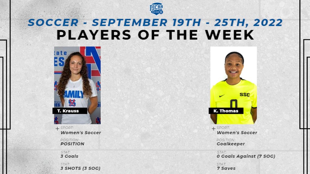 #POTW | This week's #NJCAARegion2 Soccer Players of the Week are <a href="/mscwsoccer/">MSC Womens Soccer⚽️</a>'s  Trinity Krauss &amp; <a href="/SSCtrojansWSOC/">Seminole State College Women's Soccer</a>'s Khaliah Thomas!!
