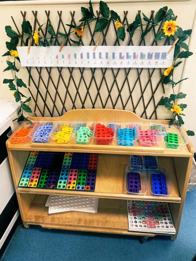 DavisonMiss's tweet photo. …and they’re off!

Haven’t posted in a while &amp; this is why…🤫 

EYFS have begun their #Numicon journey &amp; so excited to see where it takes us.

Will be posting more from EYFS over the next few weeks &amp; months. My favourite part of the day is popping in to see what they’re up to😃 https://t.co/nNXdPIkRPU