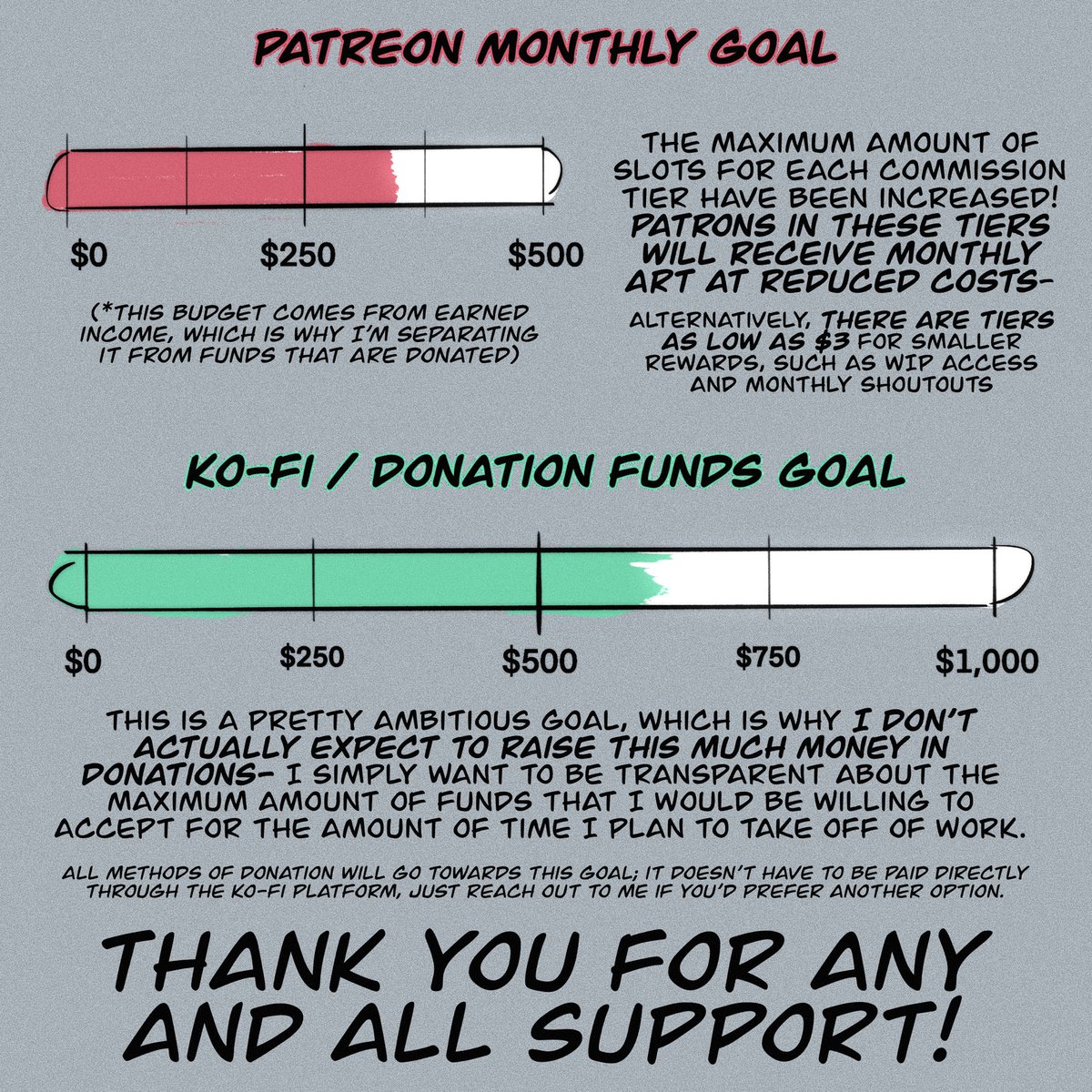 I’m over halfway through my goals AHHHHHH here’s a new Tweet so that I can re-pin with the updated progress

Thank you so so so much everyone 🥹
linktr.ee/verlangenlotte
ko-fi.com/verlangenlotte