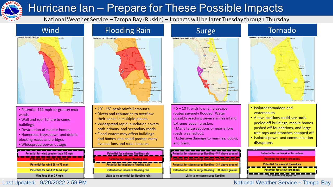 𝗣𝗲𝘁𝘁𝘂𝘀 𝗪𝗲𝗮𝘁𝗵𝗲𝗿 (PettusWX) / Twitter