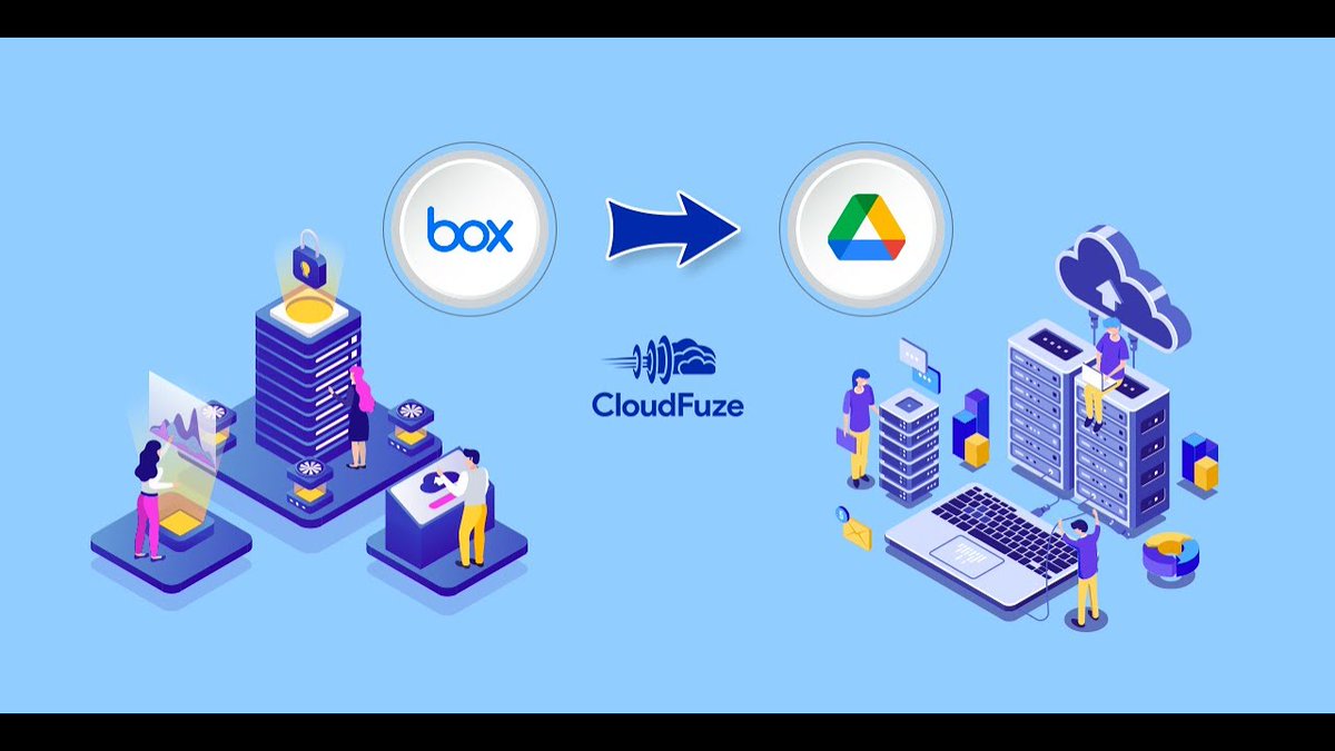test Twitter Media - Thinking to migrate from Box to Google Drive (G Suite)? I can help. DM your migration need.
 
https://t.co/o3y2MMkECf
 
#Box #GoogleDrive #GSuite #Content #Data #Files #Documents #Migration #Transfer #SharingPermissions #Timestamps https://t.co/3WDv0v4n20