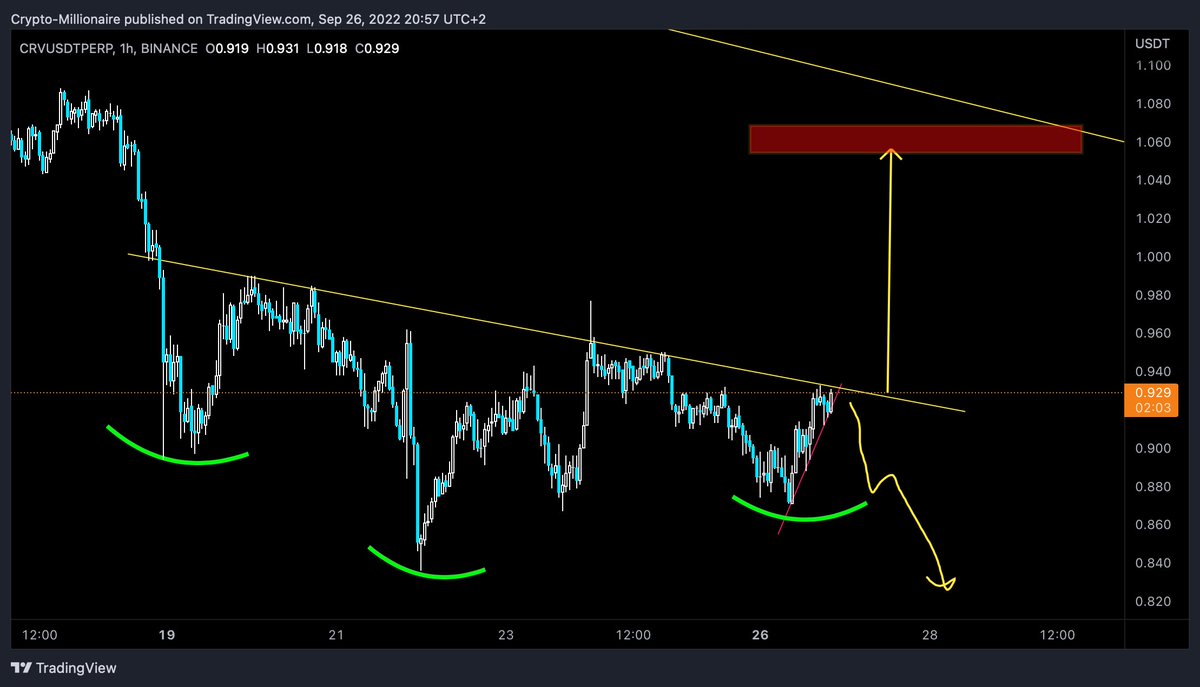 The Mental Trader tweet media