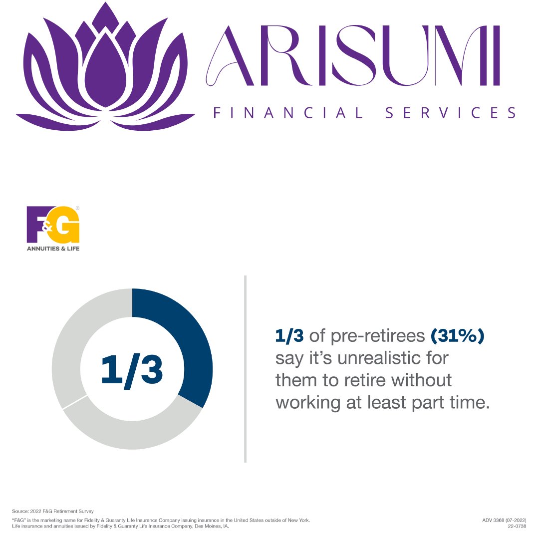 ArisumiFinancialServices tweet media