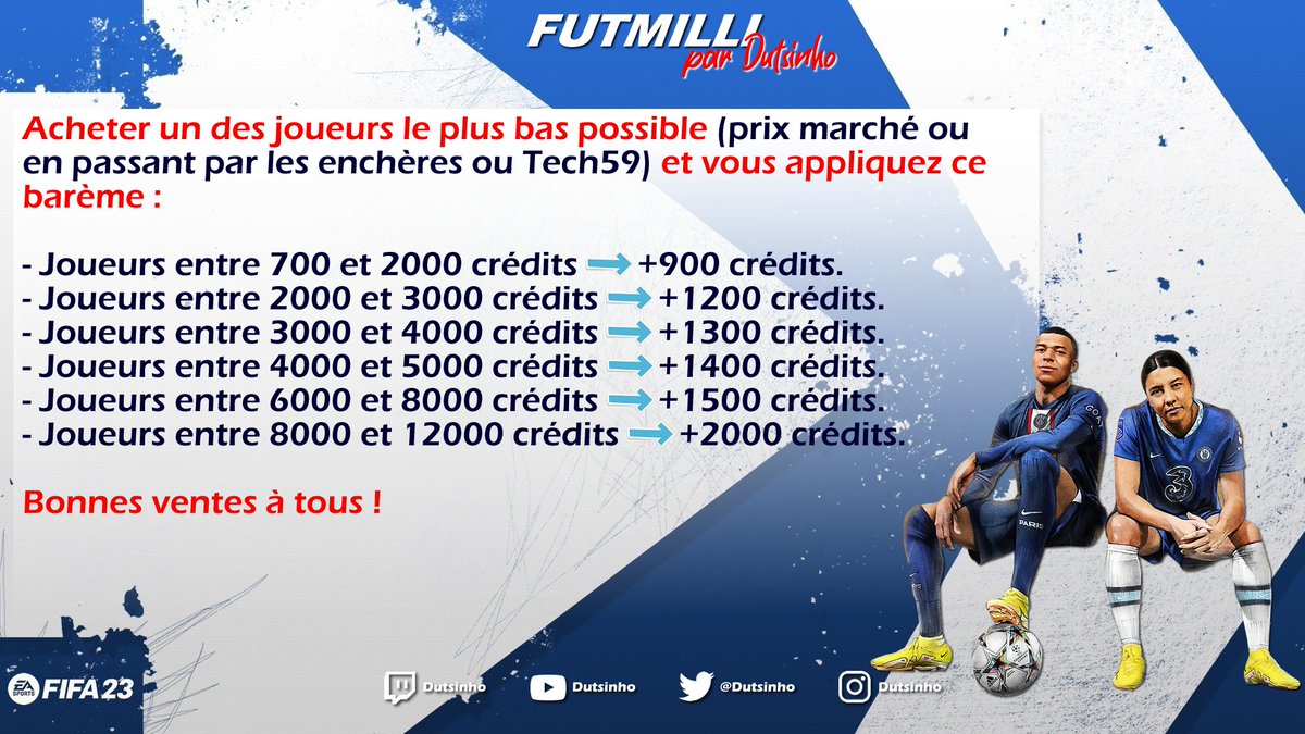 Dutsinho tweet media