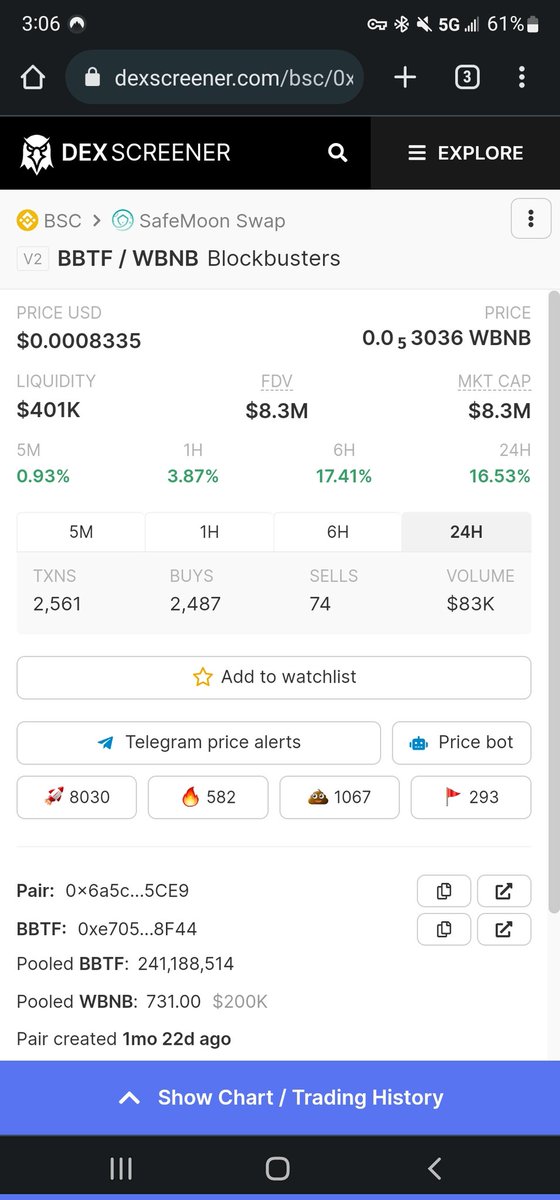 RyanB06164230's tweet photo. #bbtf rocketing up with lp injections!
#SAFEMOONSWAP
#CALLDON https://t.co/VbWwUYoIjZ