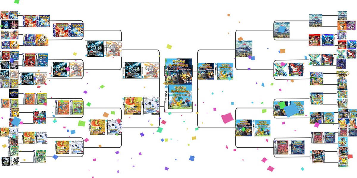 MysticVictini's tweet image. POKEMON MYSTERY DUNGEON: EXPLORERS OF TIME, DARKNESS AND SKY WIN THE BEST POKEMON GAME TWITTER POLL