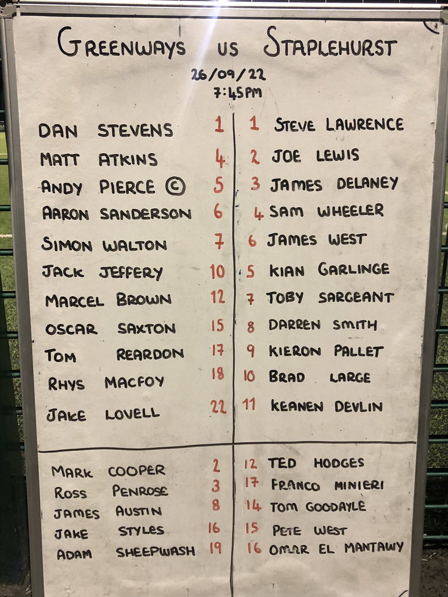SCEFLeague's tweet photo. Elite level writing on these Whiteboards!

Surely the neatest in Non League Football?

🖊️👏 https://t.co/RrEuRTQteD