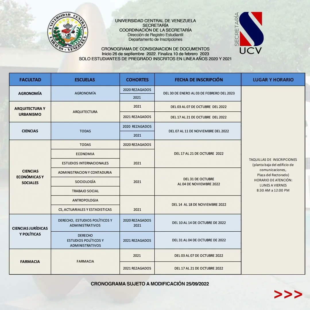 SecretariaUCVe's tweet photo. Secretaría UCV informa

El inicio de consignación de documentos Inicia este 26 de septiembre  2022

En  los siguientes post se encuentran las diferentes fechas de las facultades y recuerde seguir las indicaciones señaladas en ellos, este atento a nuestras redes https://t.co/qNs1cI3RAa