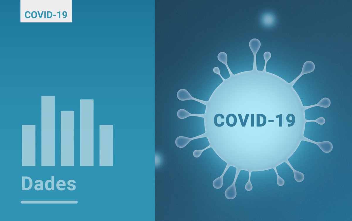 ℹ️   Informe de vigilància de la #covid19 a Barcelona.

👉  via.bcn/PpBT50JRgqt

@salutpublicabcn