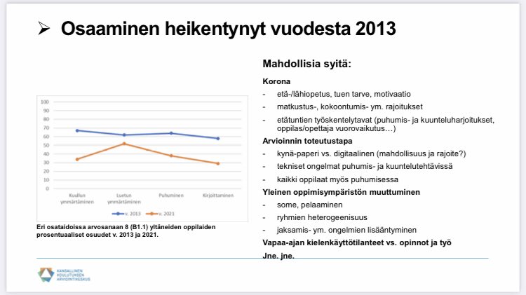 Euroopan kielten päivänä <a href="/SUKOL/">SUKOL ry</a> ehdottaa englannin opiskelun aloittamista myöhemmin. Ensimmäiseltä luokalta alkava kieli olisi oltava jokin muu kuin englanti. <a href="/fineec1/">Kansallinen koulutuksen arviointikeskus (Karvi)</a> puolestaan julkaisi 2 viikkoa sitten englannin taidon heikentyneen. Jokin ei täsmää.