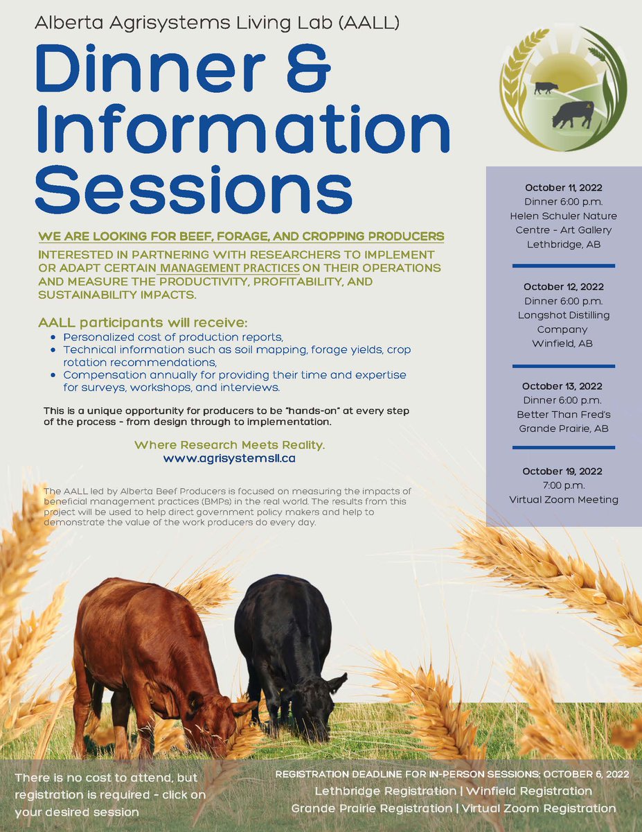 October information sessions: The goal of these sessions is to share information about AALL, answer questions about the initiative, and identify producers interested in participating in the project. 