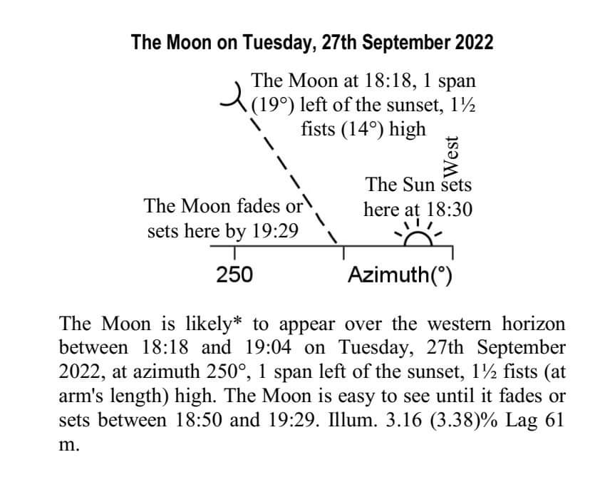 noahwang1974's tweet photo. 9/27 
New Year &amp; New Moon day https://t.co/8ekO9toyyL