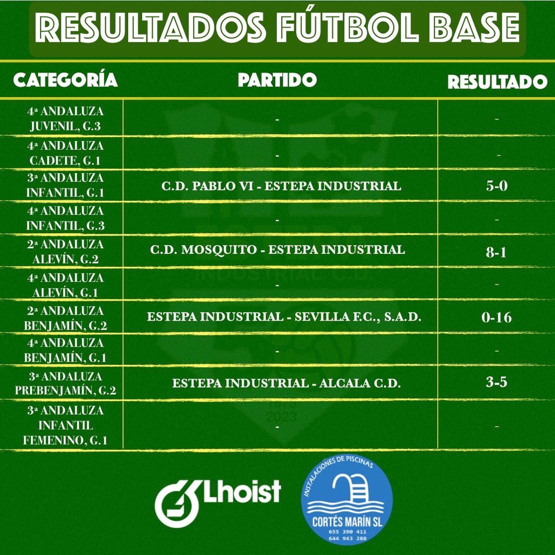 ⚽️💚 Estos son los resultados que nos ha dejado el fin de semana 🟢⚪️

#vamoslosverdes💚💪⚽️